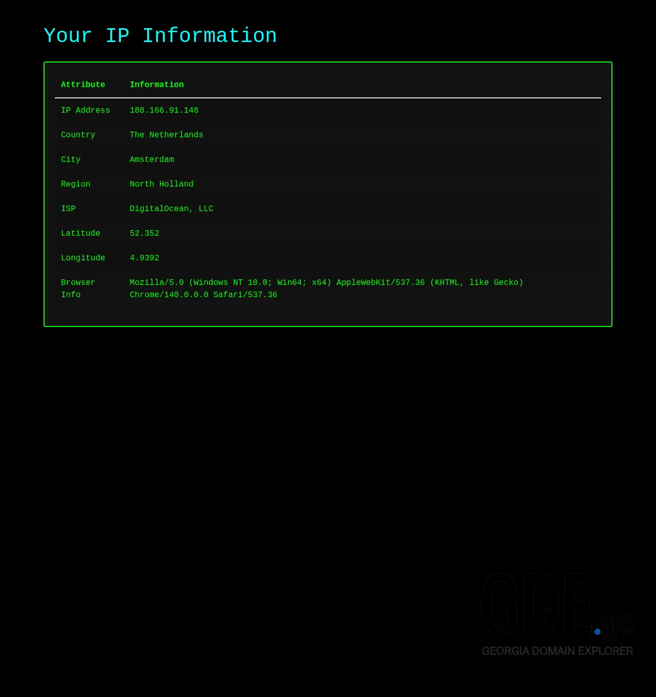 Screenshot of the site allnet.ge at 2025-12-07