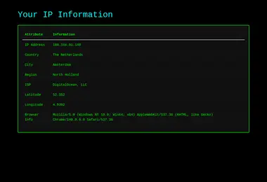 Preview from 07.12.2025