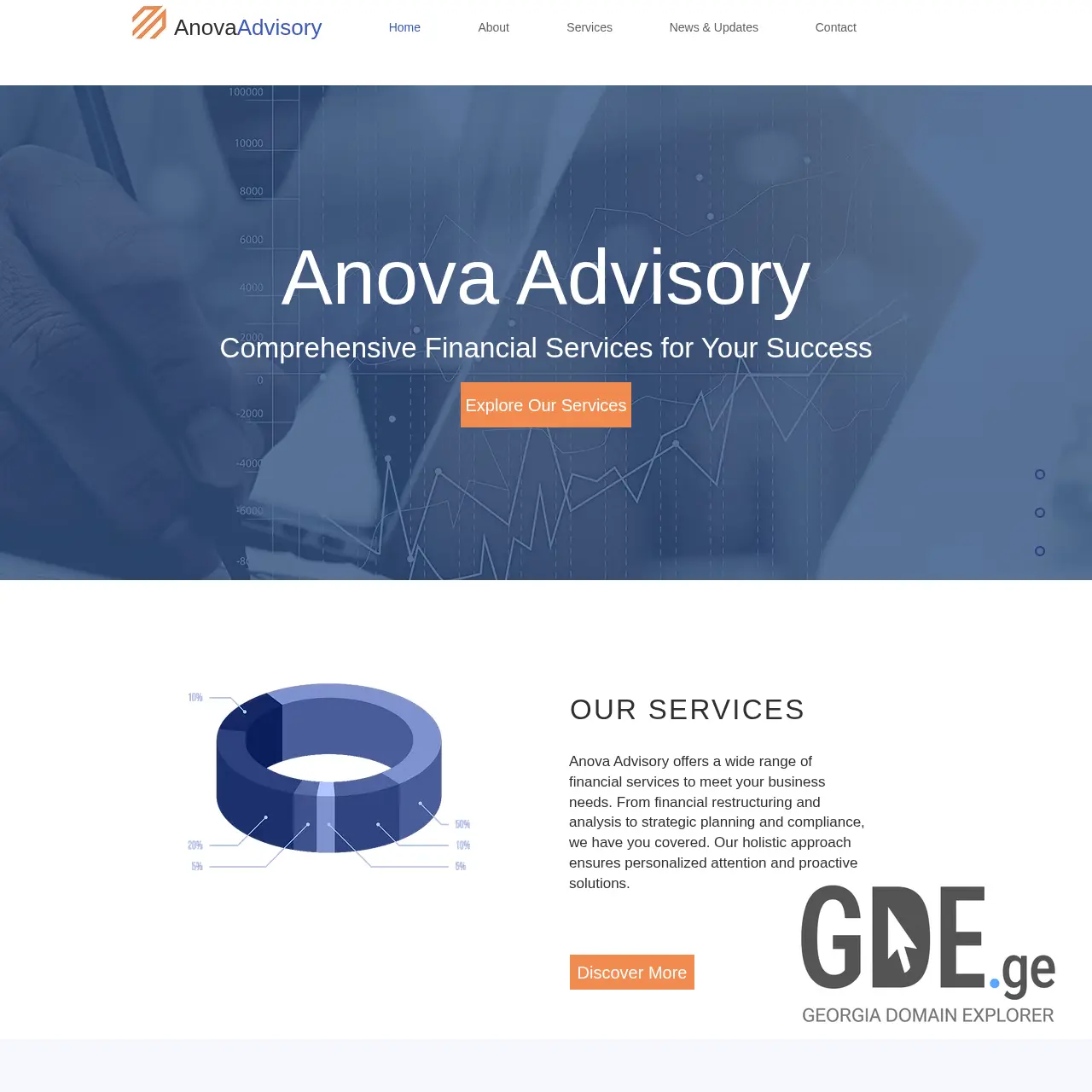 Screenshot of the site anovaadvisory.ge at 2025-12-08