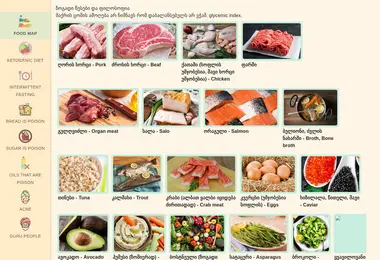 Скриншот bewell.ge