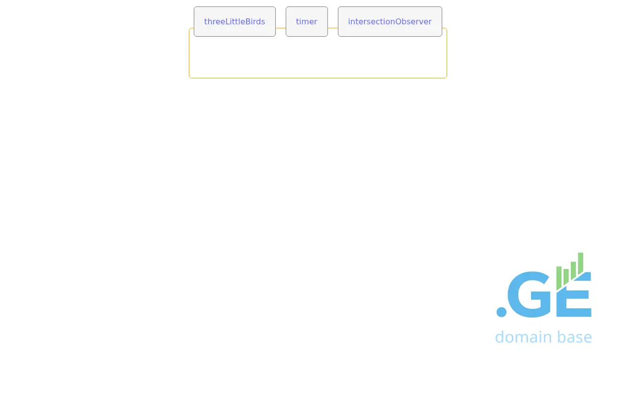 Screenshot of the site bff.ge