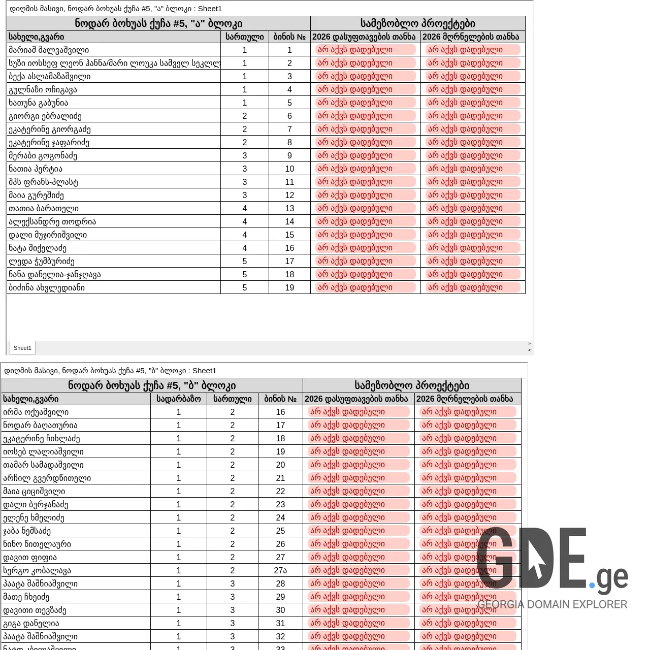 Screenshot of the site bokhua5.ge at 2026-01-24