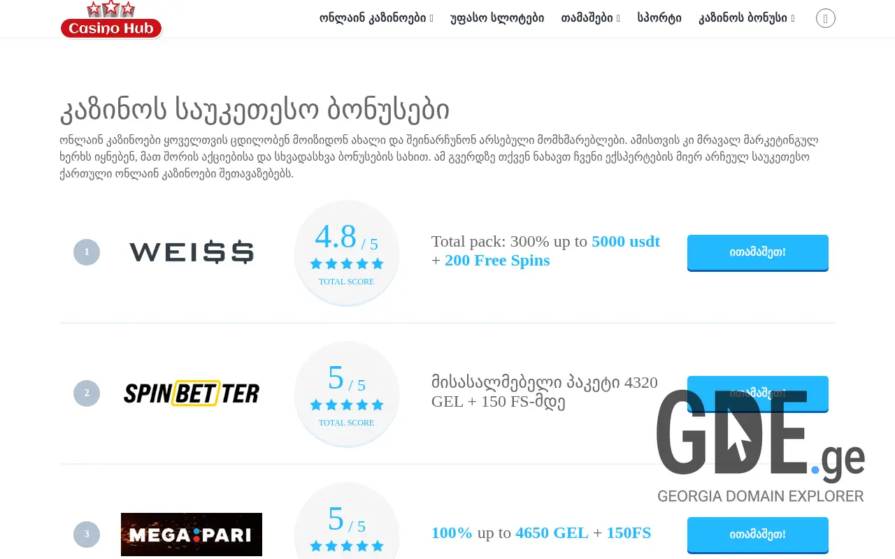 Screenshot of the site casinohub.ge at 2025-11-28