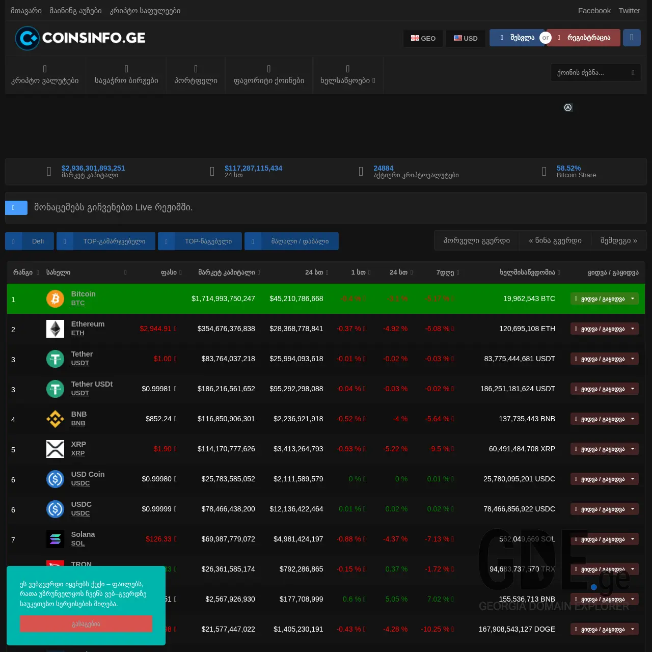Screenshot of the site coinsinfo.ge at 2025-12-15