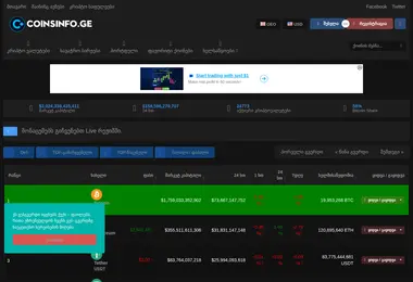 სურათი 25.11.2025-დან