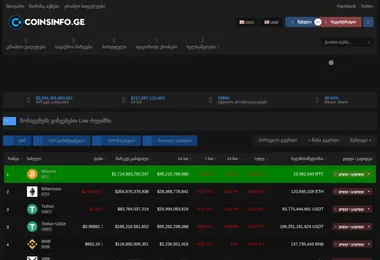 Preview from 15.12.2025