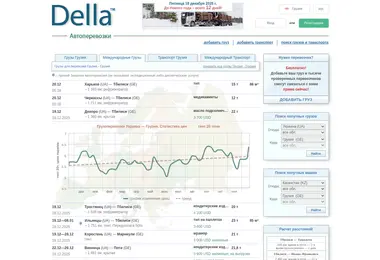 Preview from 19.12.2025