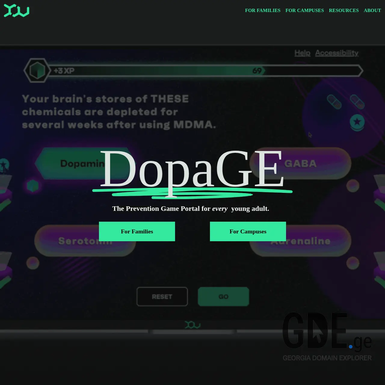 Screenshot of the site dopa.ge at 2025-12-07