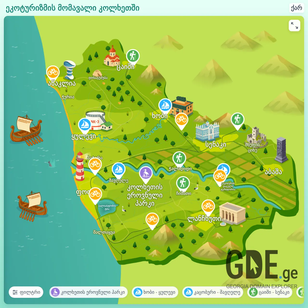 Screenshot of the site ecokolkheti.ge at 2025-12-15