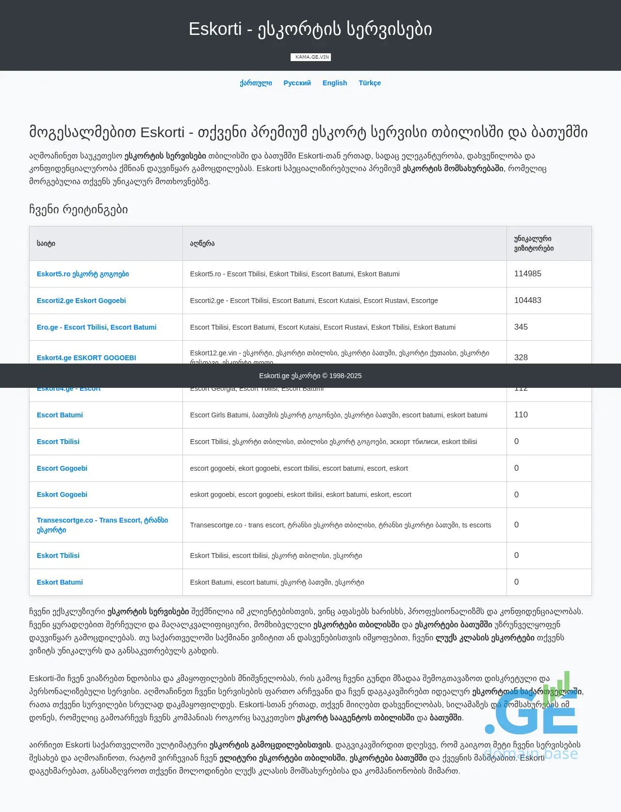 Screenshot of the site eskorti1.ge at 2025-10-06