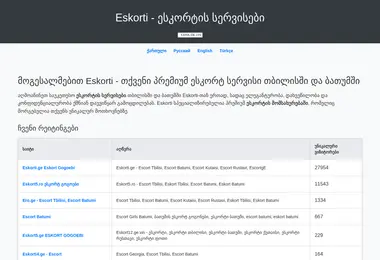 Preview from 07.12.2025