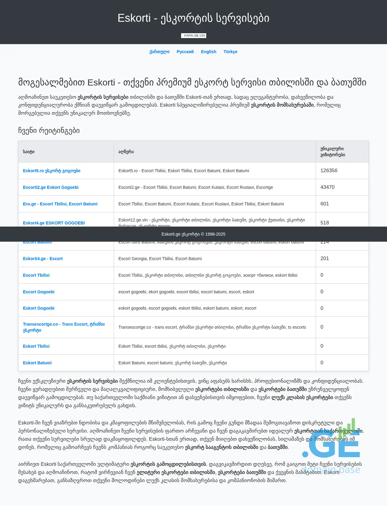 Screenshot of the site eskorti4.ge