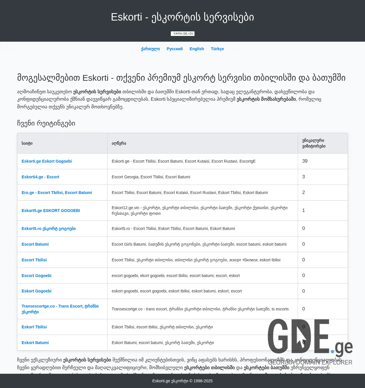 Screenshot of the site eskorti4.ge at 2025-12-06