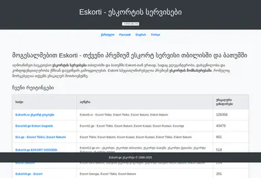 Скриншот eskorti4.ge