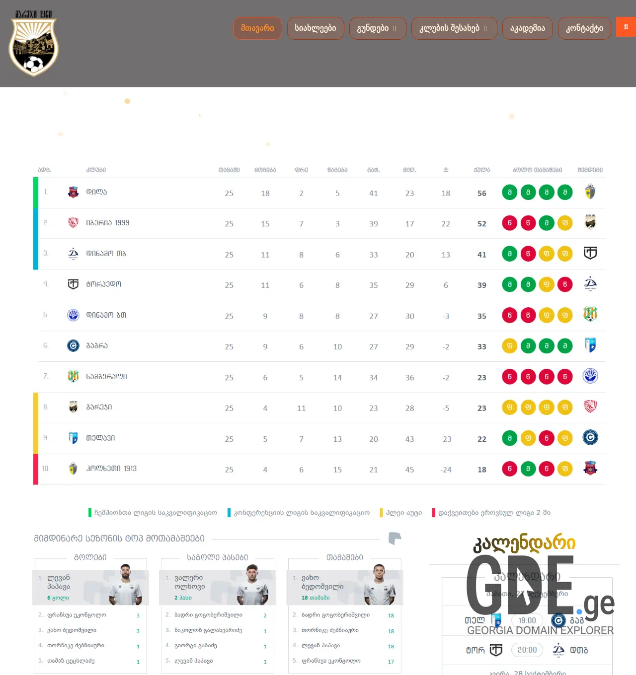 Screenshot of the site fcgareji.ge at 2025-11-30