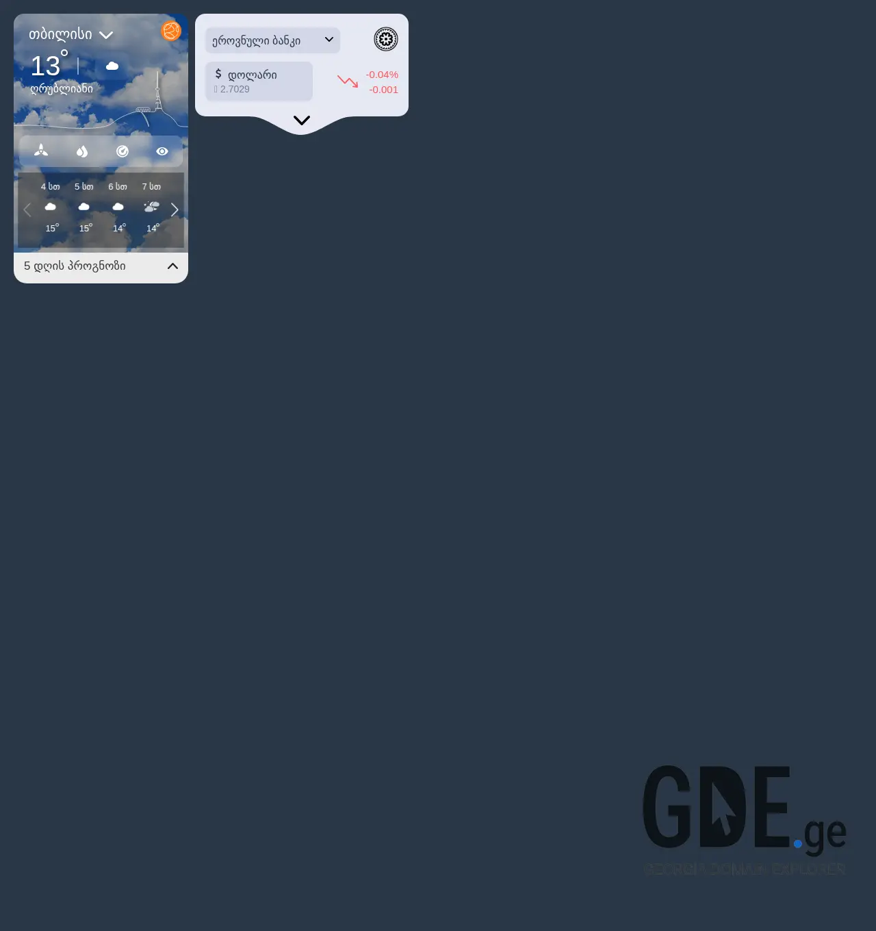 Screenshot of the site forecast.ge at 2025-11-30