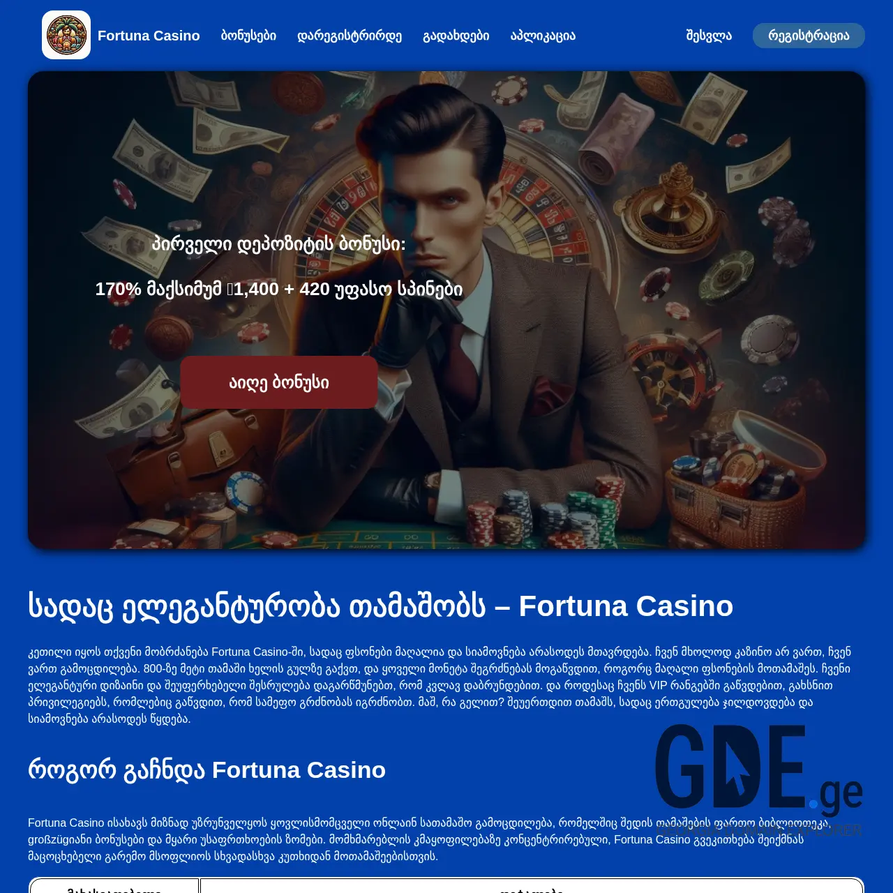 Screenshot of the site fortunacasino.ge at 2025-12-10
