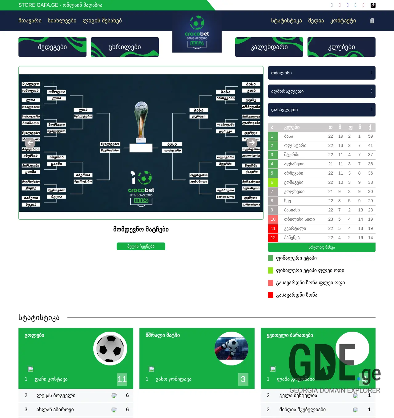 Screenshot of the site gafa.ge at 2025-11-30