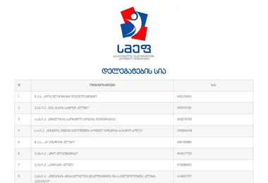 Screenshot of gcnf.ge