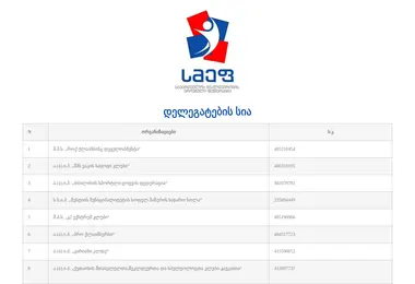 gcnf.ge-ის ეკრანის სურათი