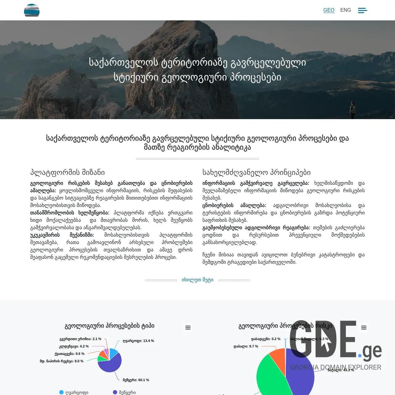 Screenshot of the site geologymaps.ge at 2025-12-09