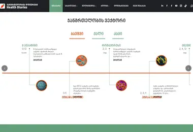 Скриншот geowell.ge