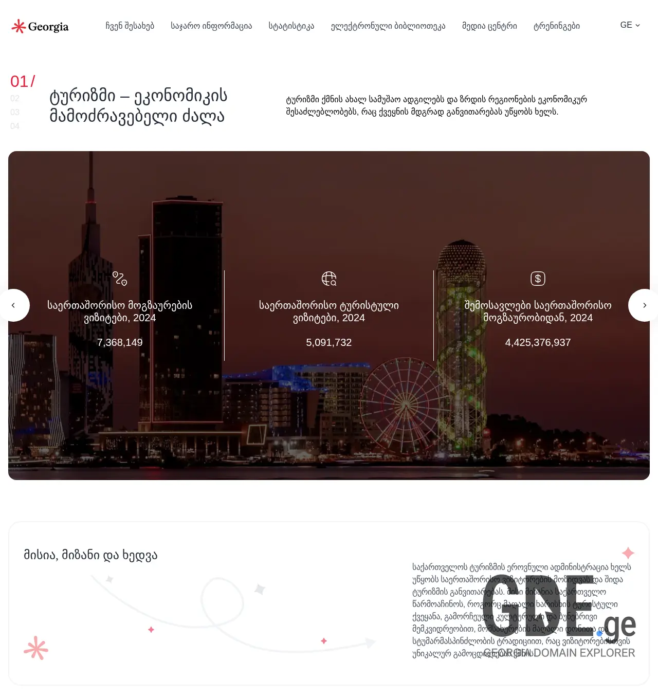 Screenshot of the site gnta.ge at 2025-11-29