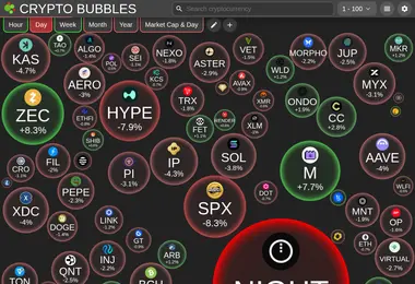 Preview from 09.12.2025