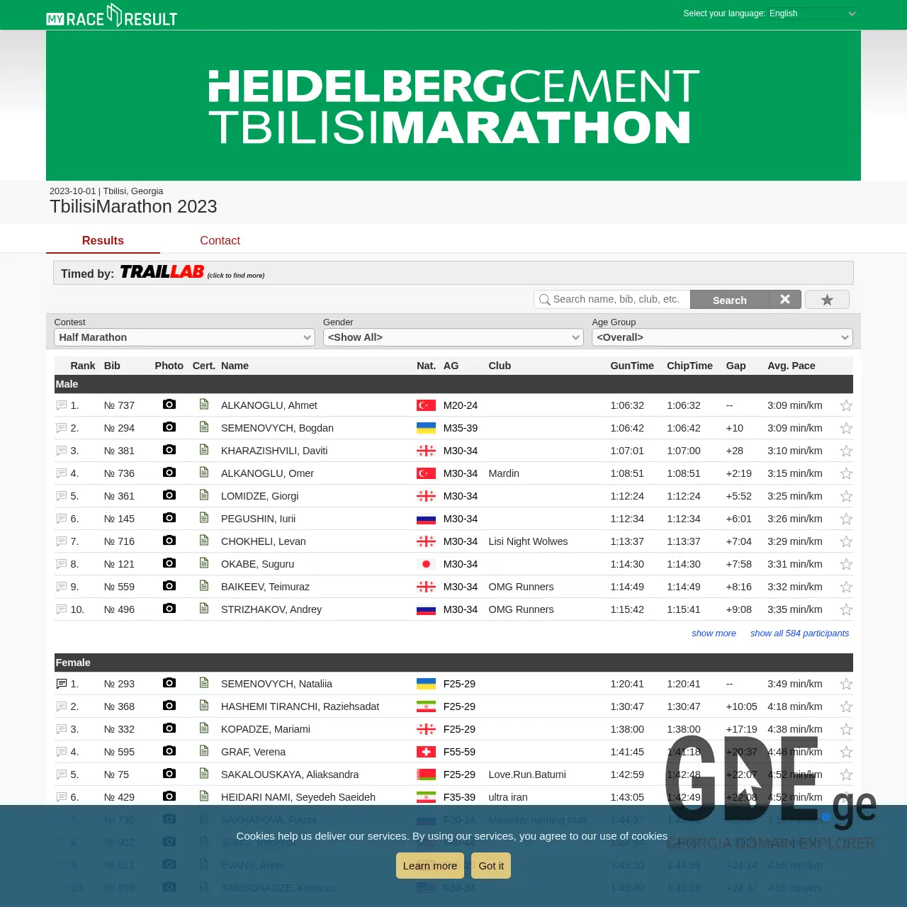 Screenshot of the site marathonresults.ge at 2025-12-09