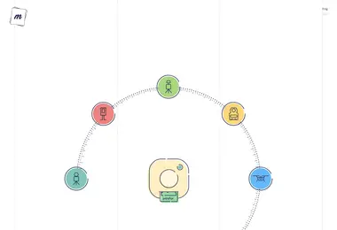 Скриншот memogram.ge