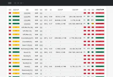 Screenshot of mjj.ge