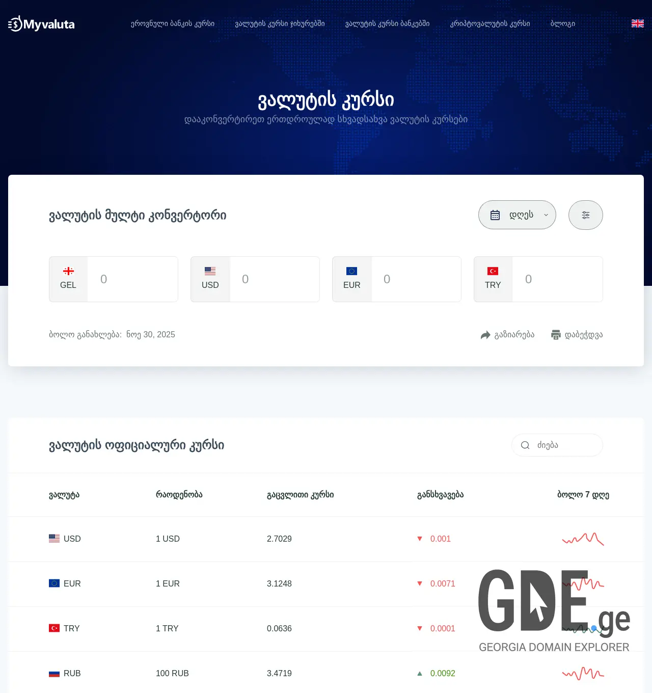 Screenshot of the site myvaluta.ge at 2025-11-30