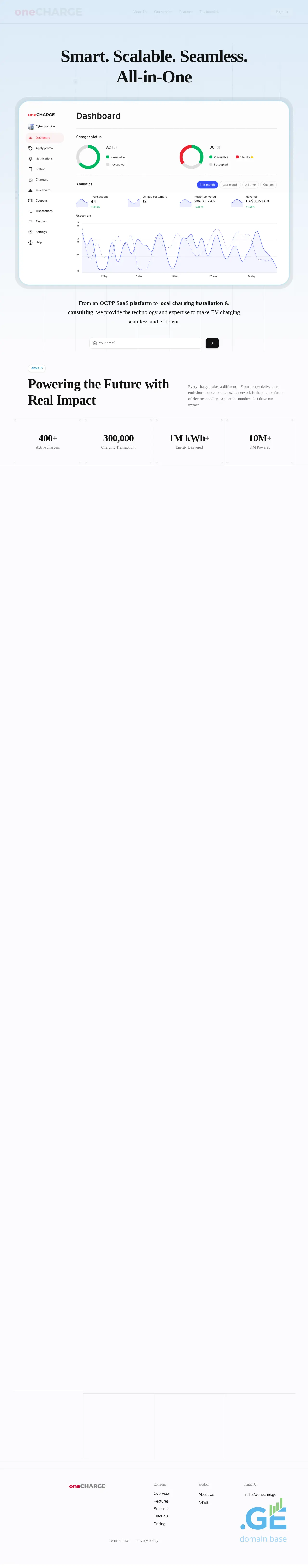 Screenshot of the site onechar.ge at 2025-09-08