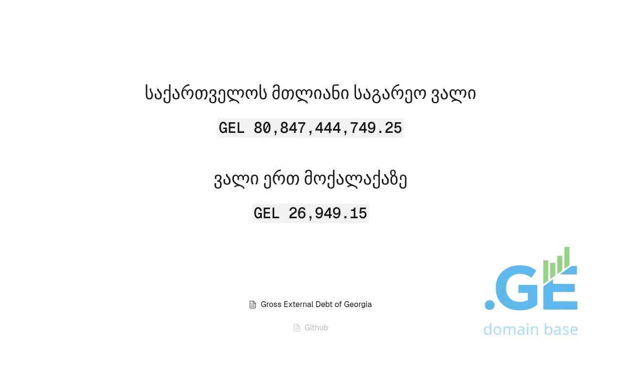 Screenshot of the site qartulivali.ge