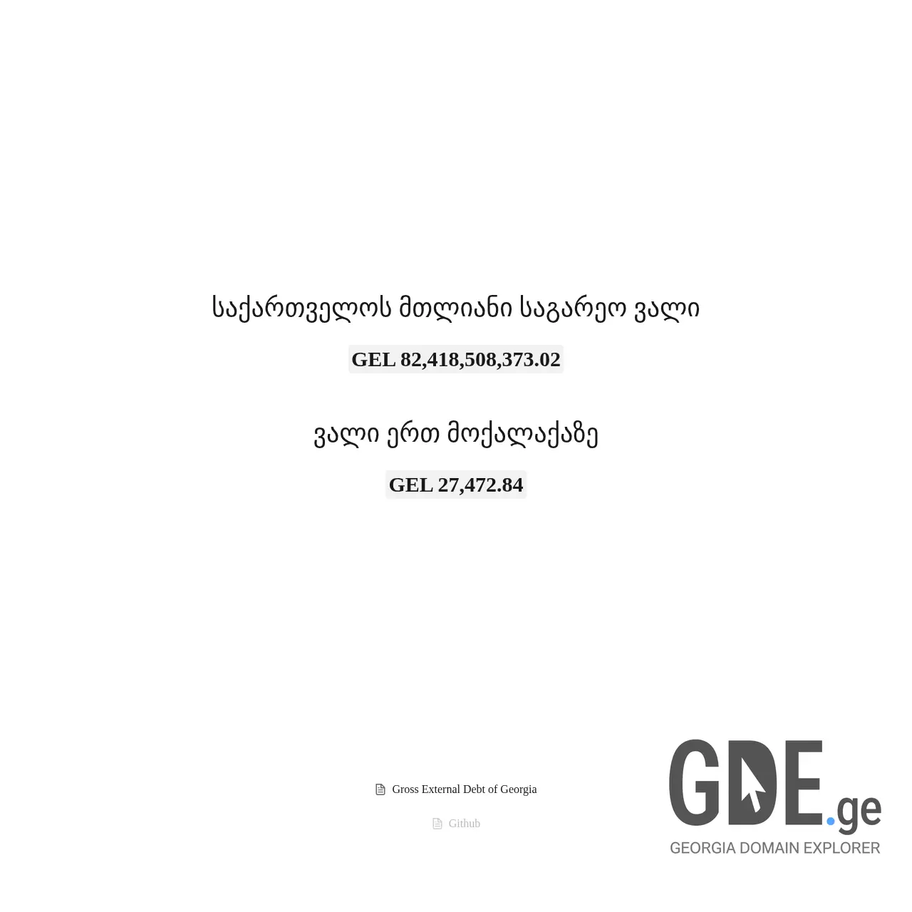 Screenshot of the site qartulivali.ge at 2025-12-11