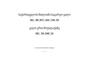 Screenshot of qartulivali.ge