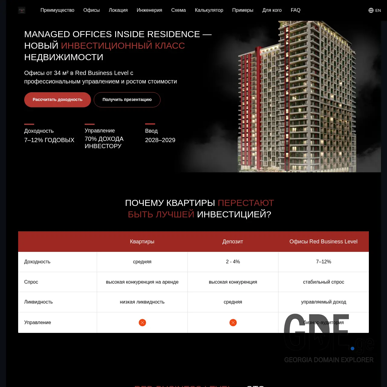 Screenshot of the site redlevel.ge at 2026-02-05