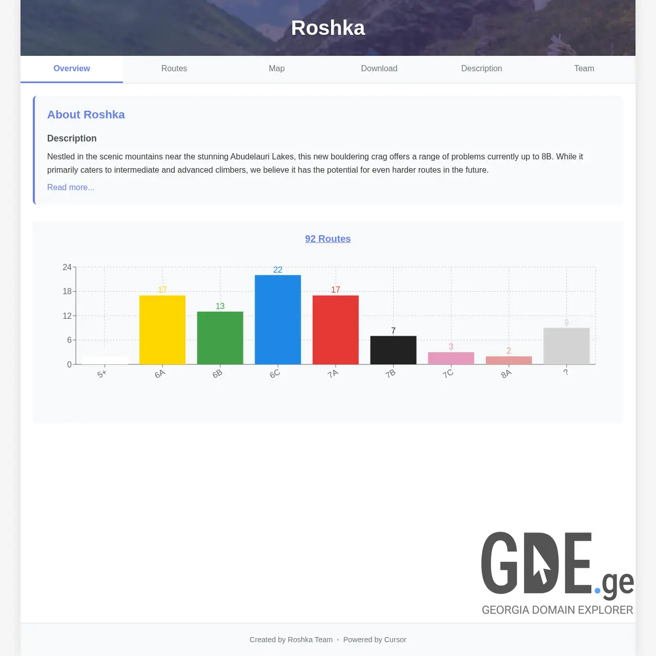 Screenshot of the site roshkaclimb.ge at 2025-12-11