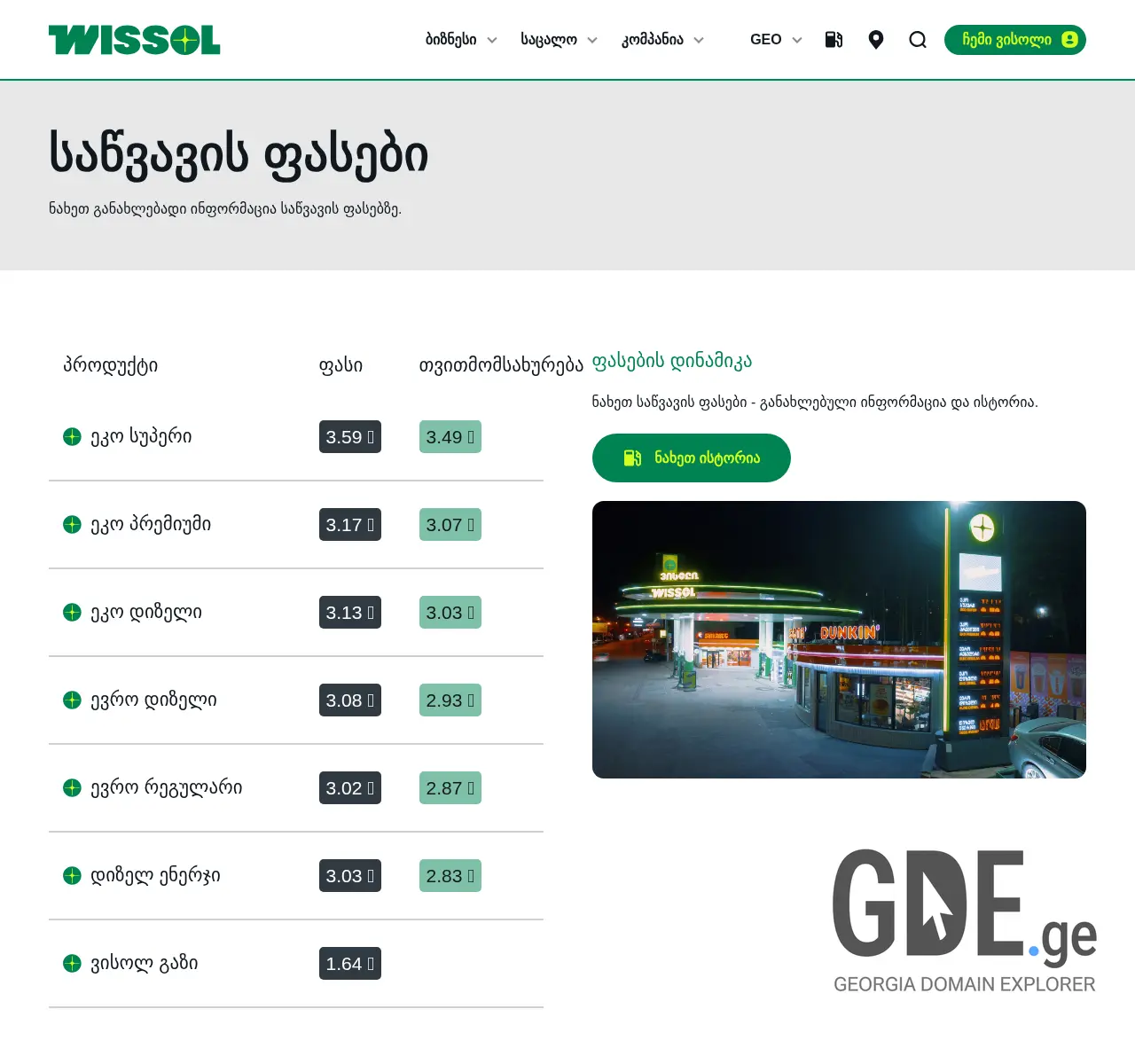 Screenshot of the site sacvavi.ge at 2025-11-25