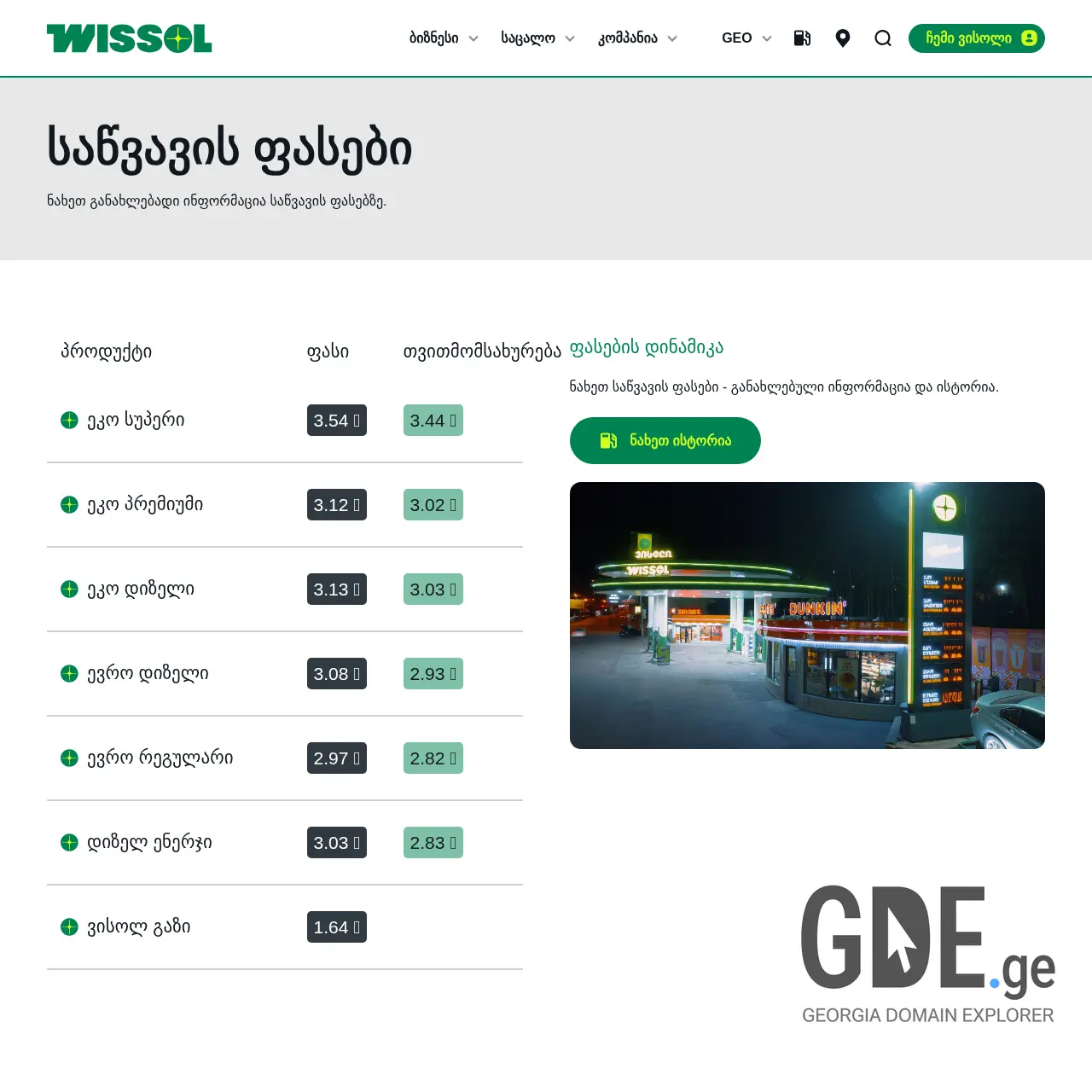 Screenshot of the site sacvavi.ge at 2025-12-15