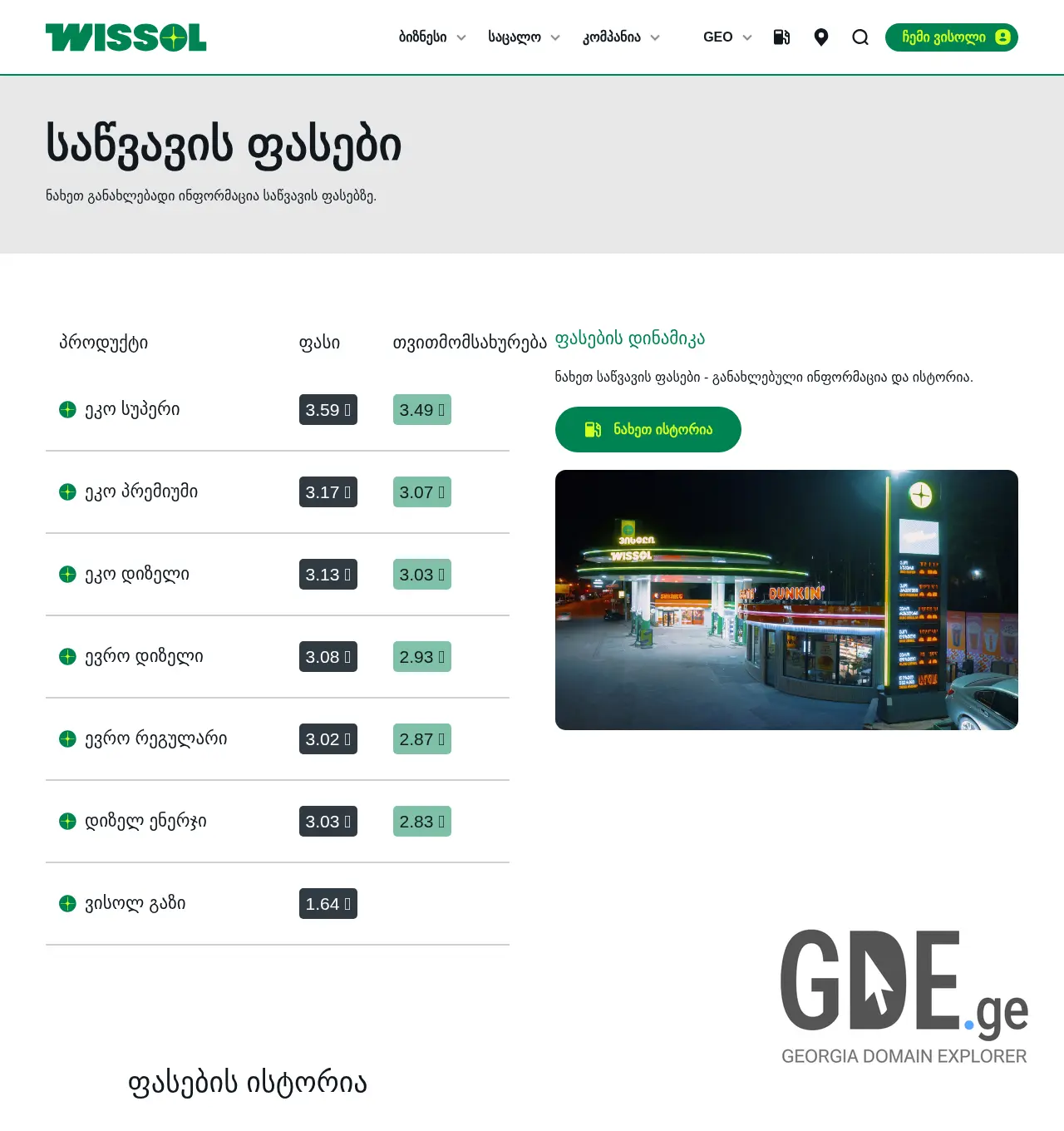 Screenshot of the site satsvavi.ge at 2025-12-03