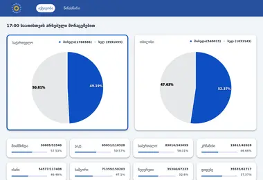 Screenshot of shedegebi.ge