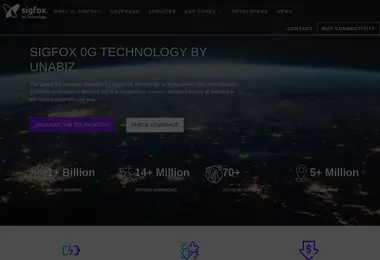 Screenshot of sigfox.ge