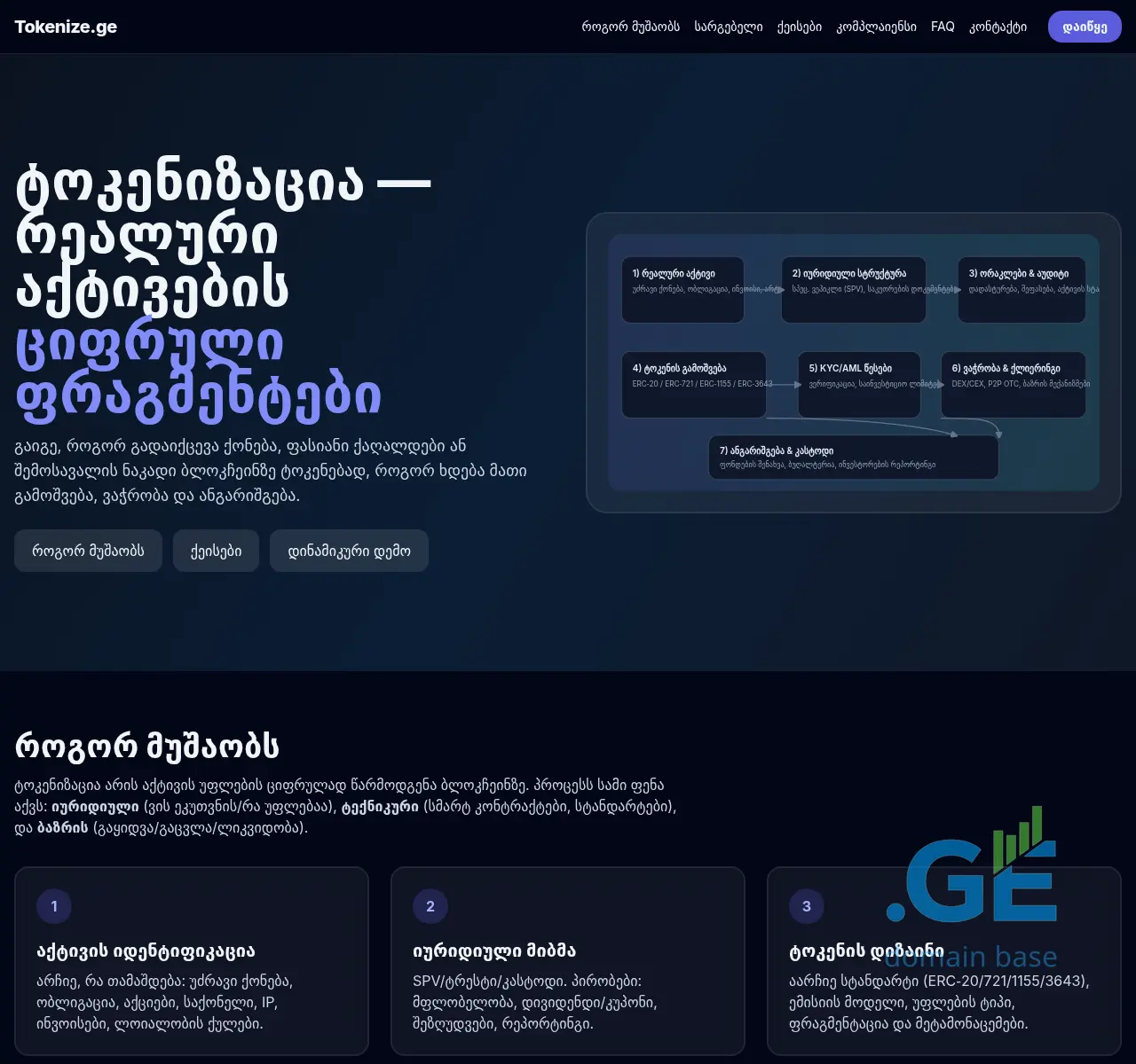 Screenshot of the site tokenize.ge