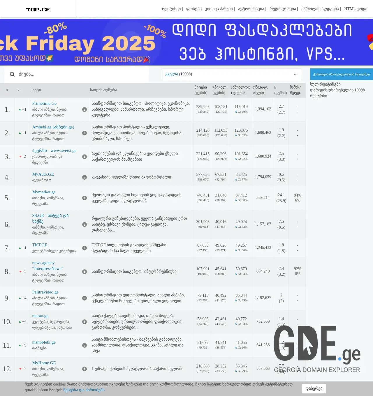 Screenshot of the site top.ge at 2025-11-29