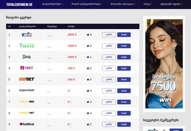 Preview from 03.12.2025