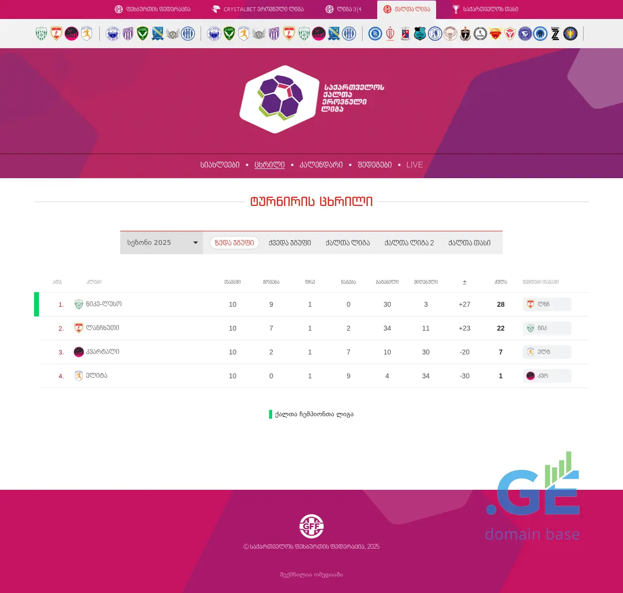 Screenshot of the site womensleague.ge