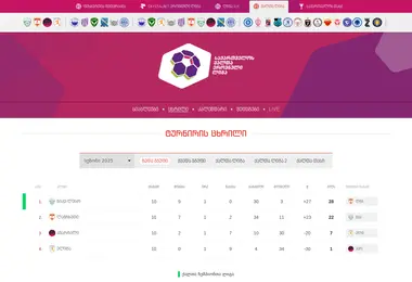 Скриншот womensleague.ge