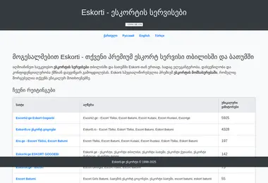 Screenshot of xgeorgia.ge
